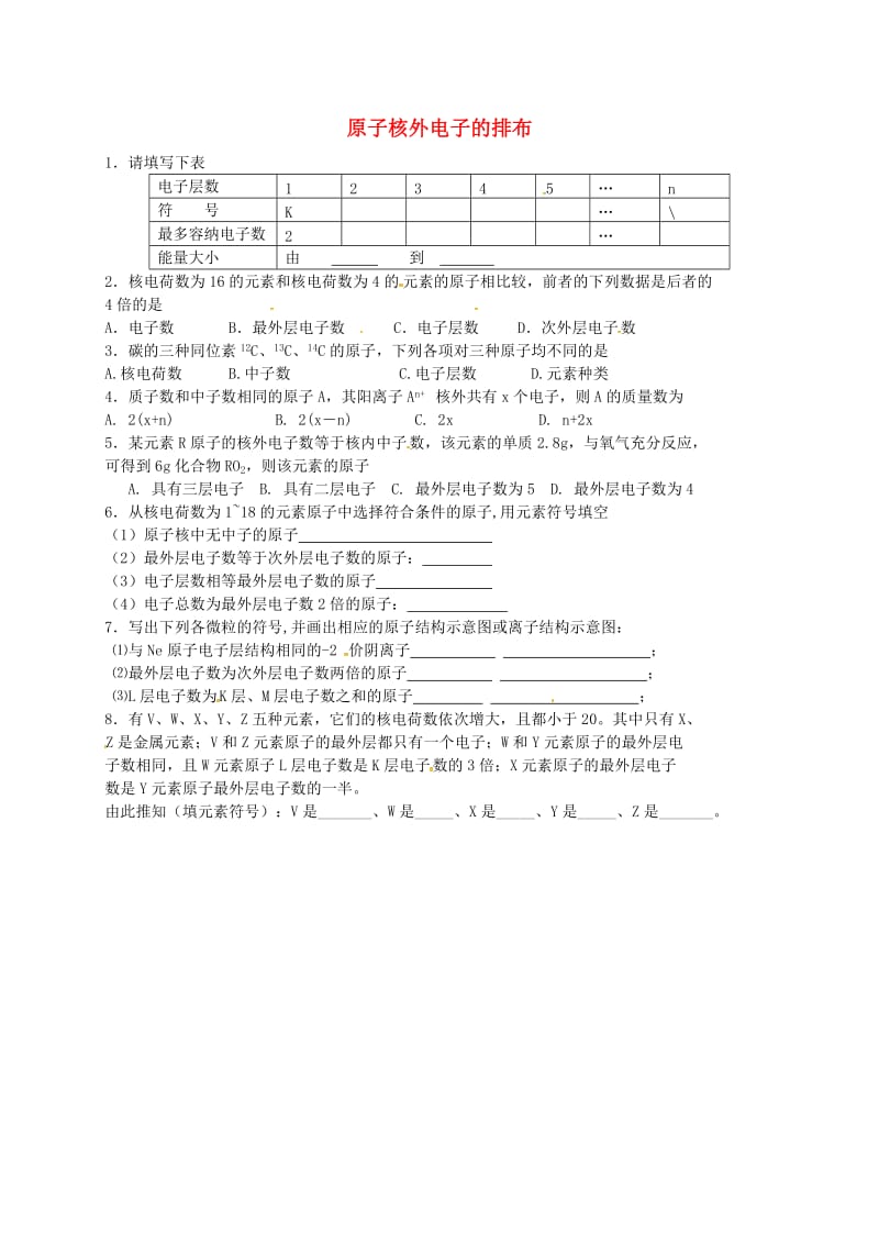 高中化学 专题一 1 原子核外电子的排布作业苏教版必修2_第1页