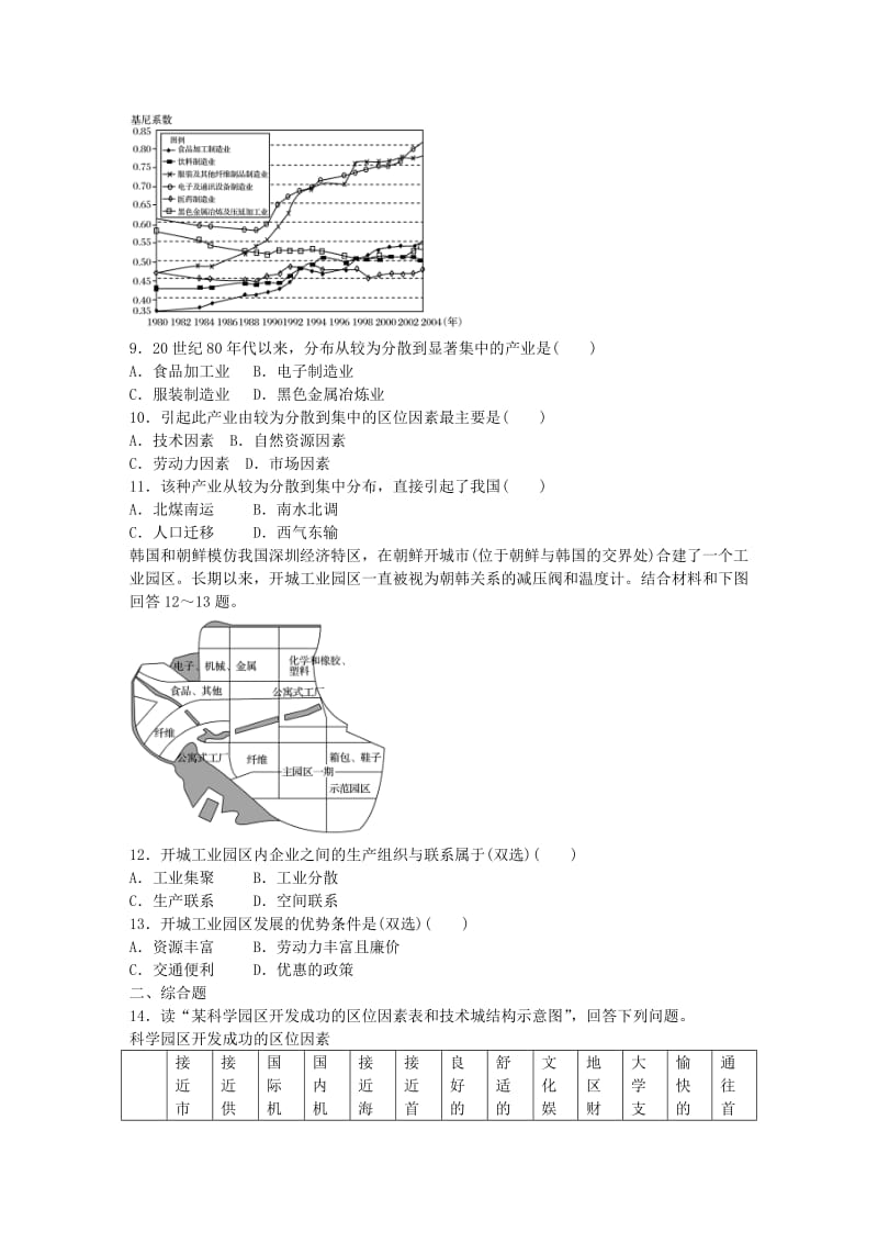 高考地理总复习 专题八 工业生产与地理环境 第44练 工业集聚和分散的原因分析_第3页