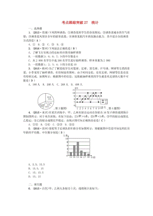 中考數(shù)學(xué)總復(fù)習(xí) 第一篇 考點(diǎn)聚焦 第八章 統(tǒng)計(jì)與概率 考點(diǎn)跟蹤突破27 統(tǒng)計(jì)1