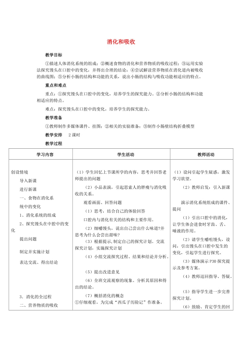 中考生物复习 第五单元 第一节 人的食物来源于环境 消化和吸收教学设计_第1页