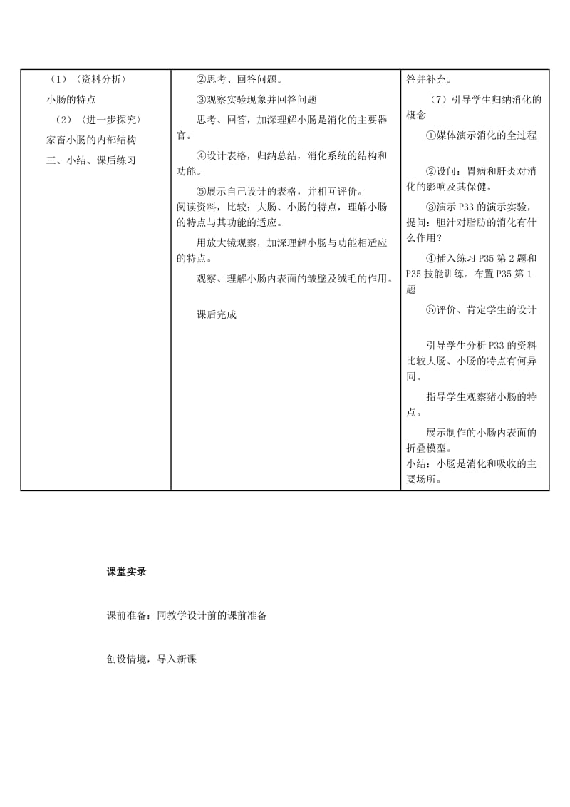 中考生物复习 第五单元 第一节 人的食物来源于环境 消化和吸收教学设计_第2页