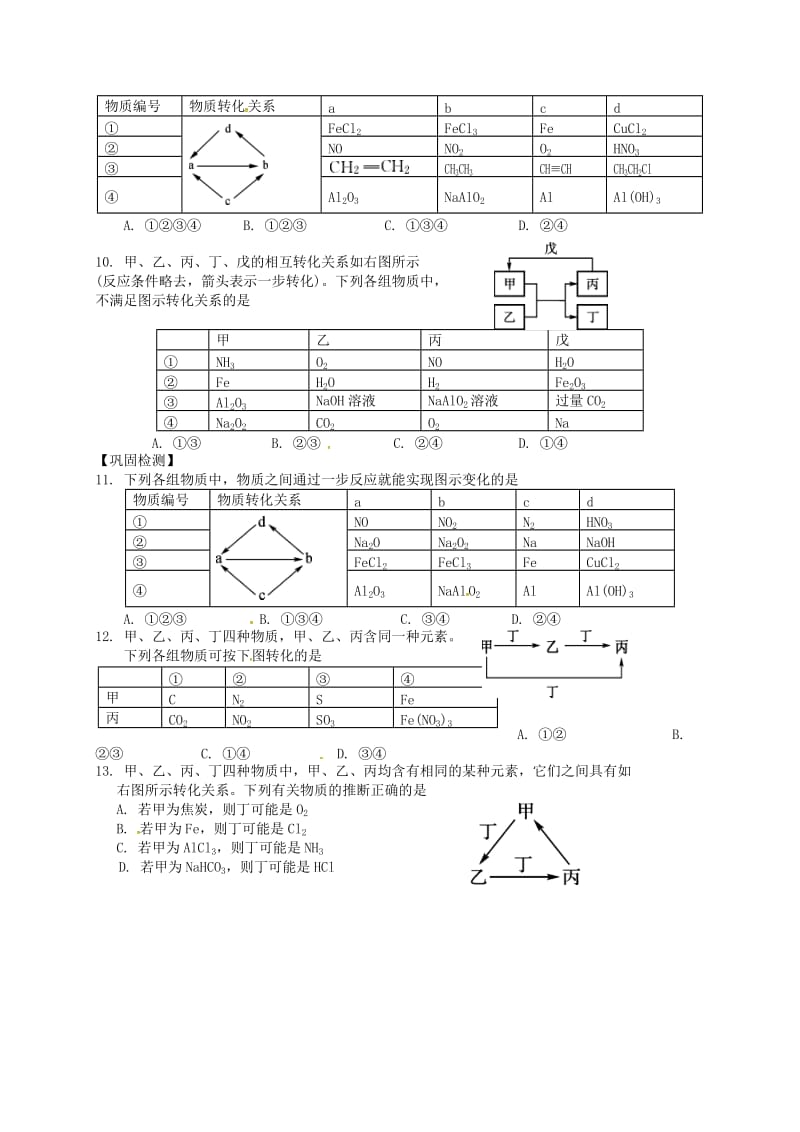 高考化学二轮复习 专题8 物质的转化与物质的制备_第3页