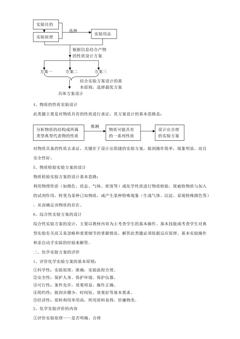 高考化学一轮复习 专题11_4 实验方案的设计与评价（讲）（含解析）_第2页