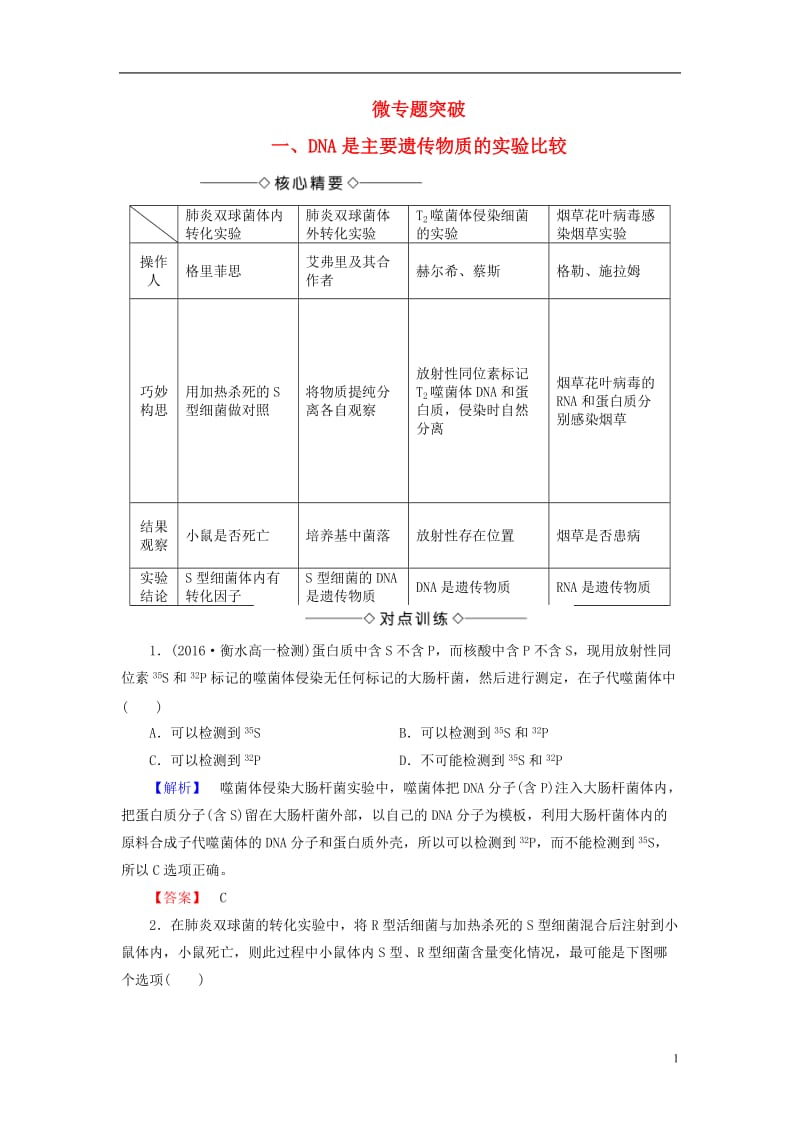 2016-2017学年高中生物第4章遗传的分子基础微专题突破苏教版必修2_第1页