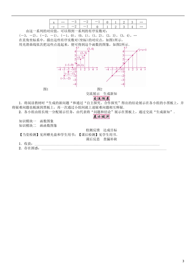 2017年春八年级数学下册17函数及其图像课题函数的图象1学案新版华东师大版_第3页