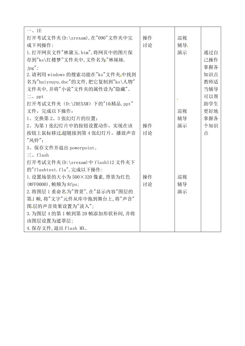 九年级信息技术 第11课时复习教学计划_第2页