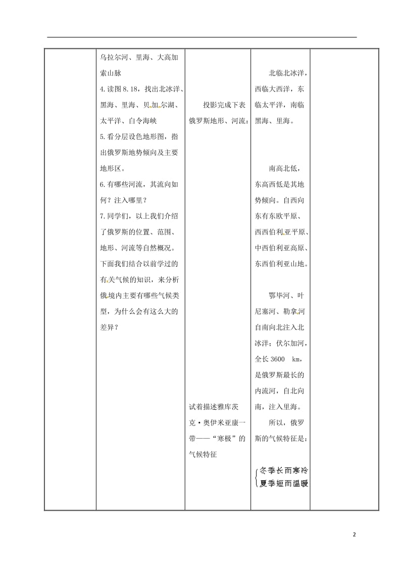 七年级地理下册 8_3 俄罗斯教案 （新版）粤教版_第2页