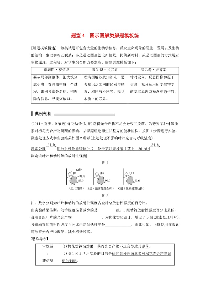 高考生物三轮冲刺 考前3个月 热点题型解题模板练 题型4 图示图解类解题模板练_第1页