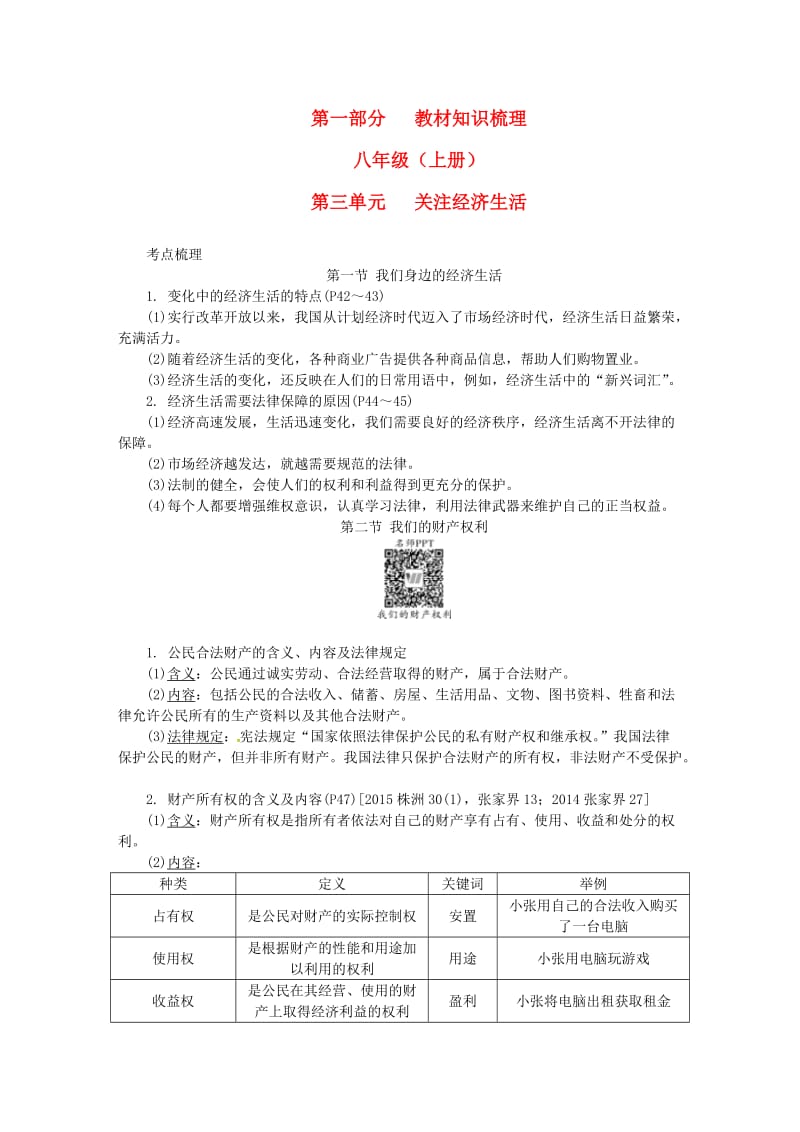 中考政治 第一部分 教材知识梳理（八上）第三单元 关注经济生活 湘教版_第1页