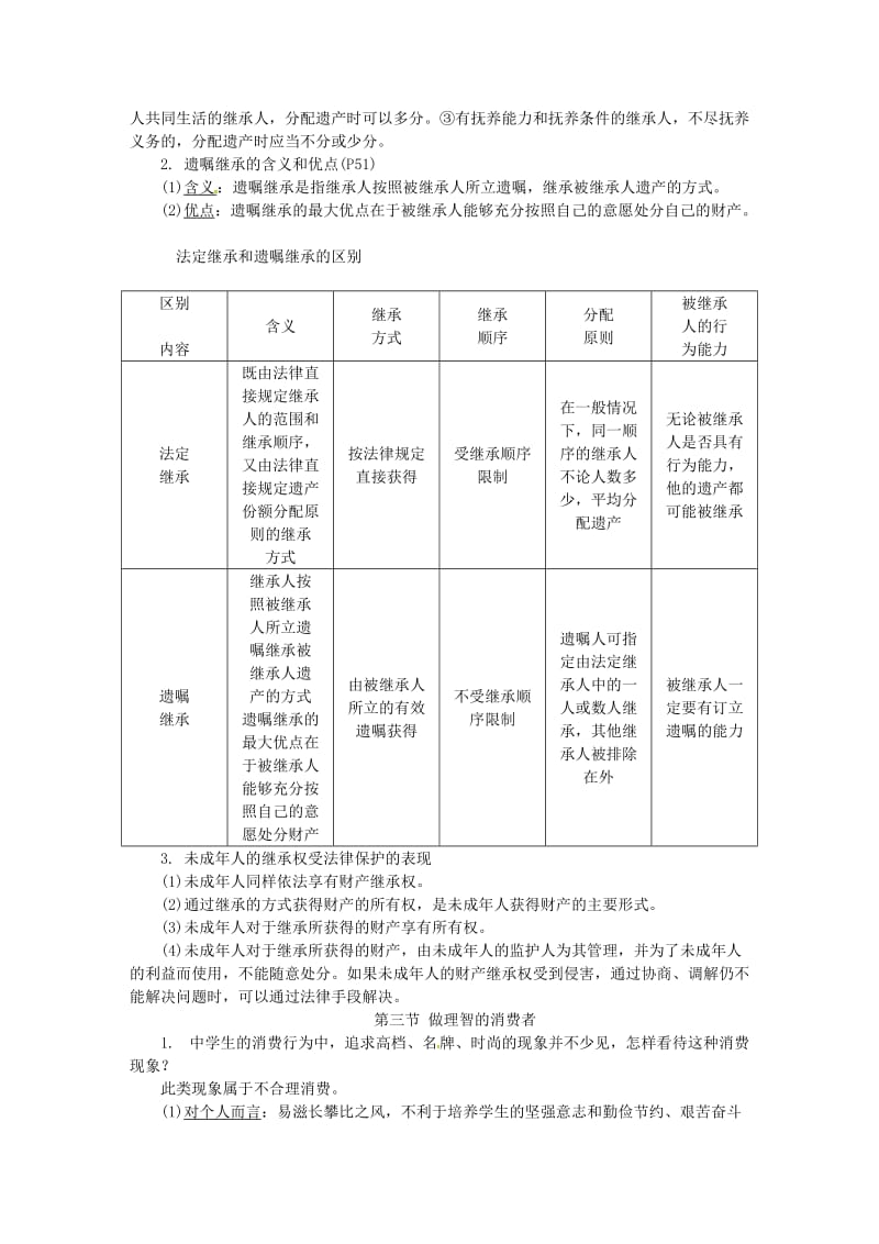 中考政治 第一部分 教材知识梳理（八上）第三单元 关注经济生活 湘教版_第3页