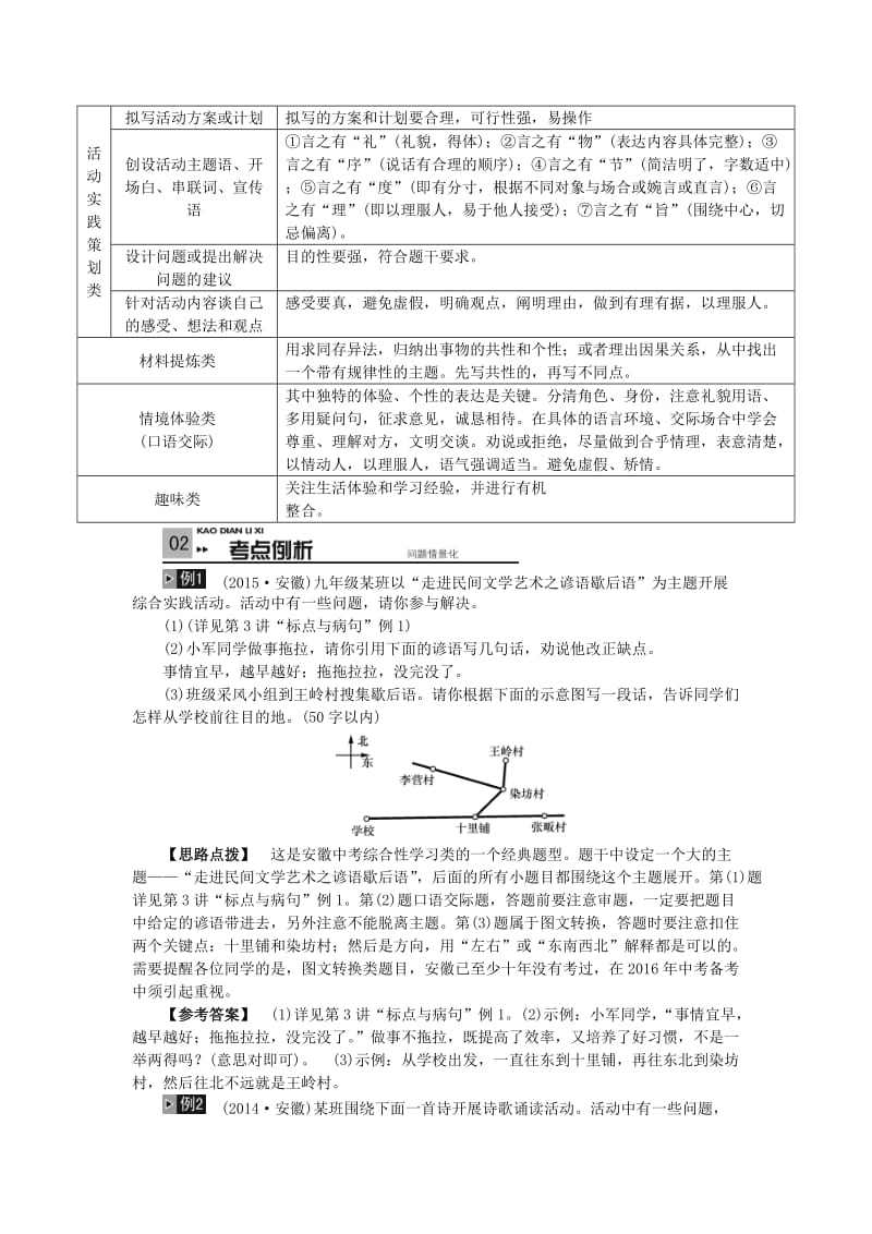 中考语文总复习 专项复习资料 第7讲 语文综合运用素材 新人教版_第2页