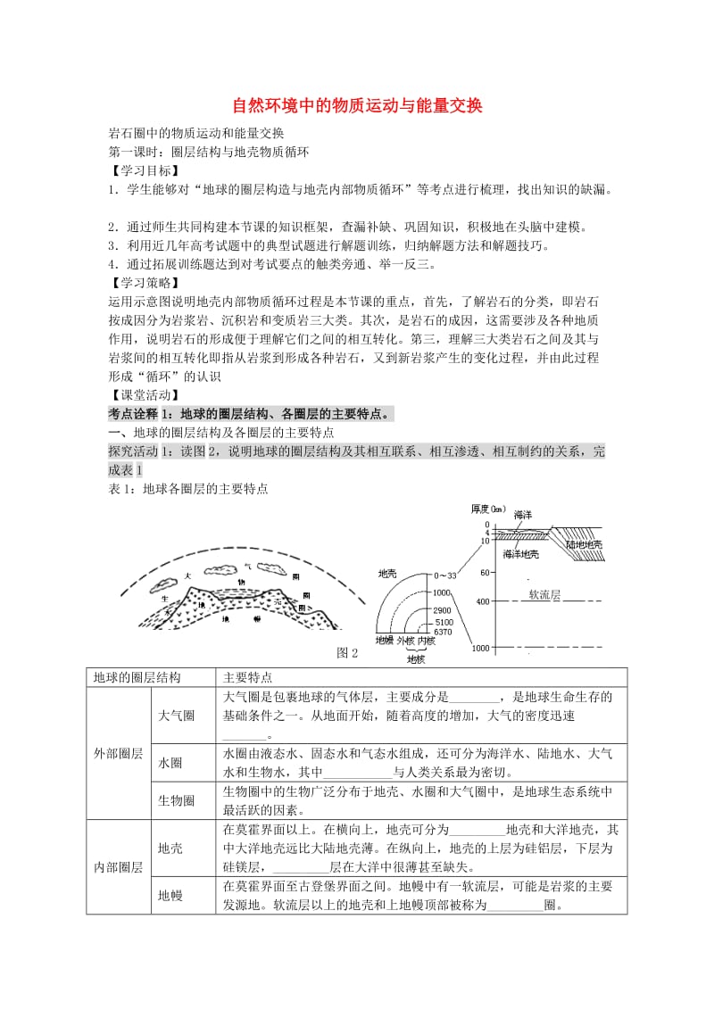 高考地理二轮专题复习 岩石圈中的物质运动和能量交换 第1课时 圈层结构与地壳物质循环学案1_第1页