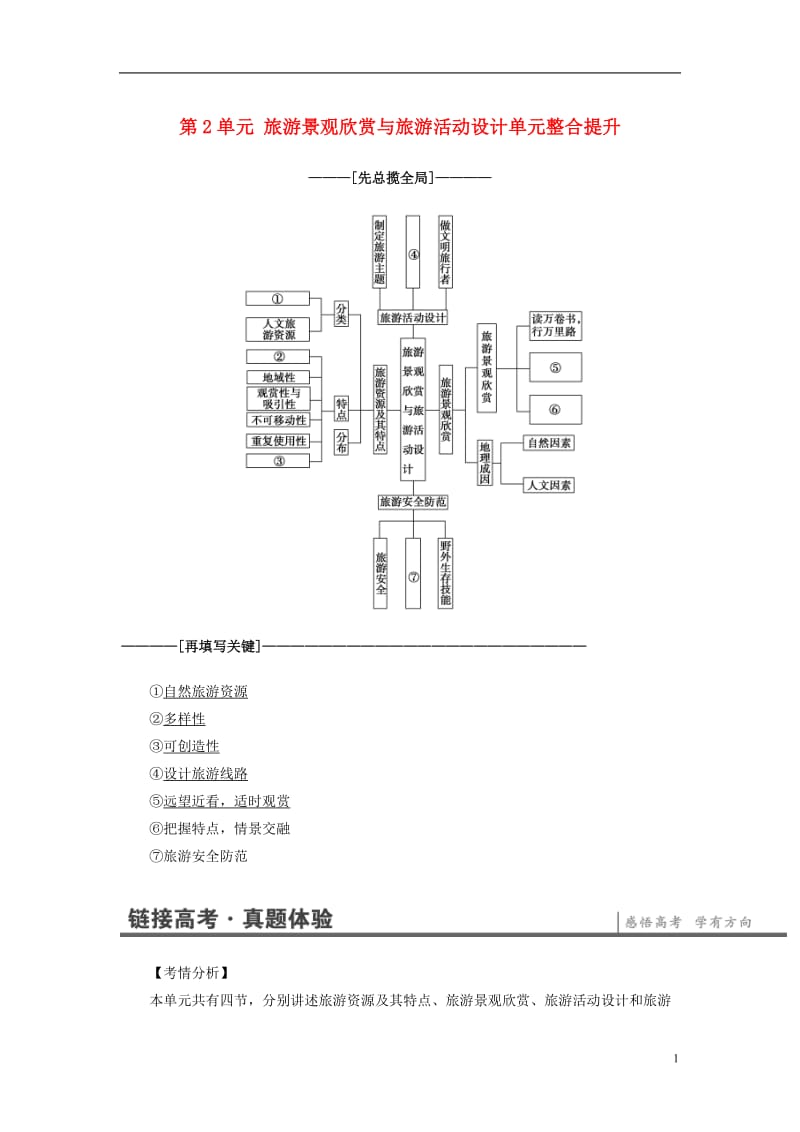 2016-2017版高中地理第2单元旅游景观欣赏与旅游活动设计单元整合提升鲁教版选修_第1页