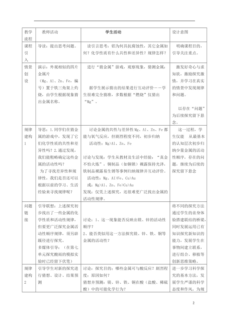 2017年春九年级化学下册第8单元金属和金属材料课题2金属的化学性质教案新版新人教版_第2页