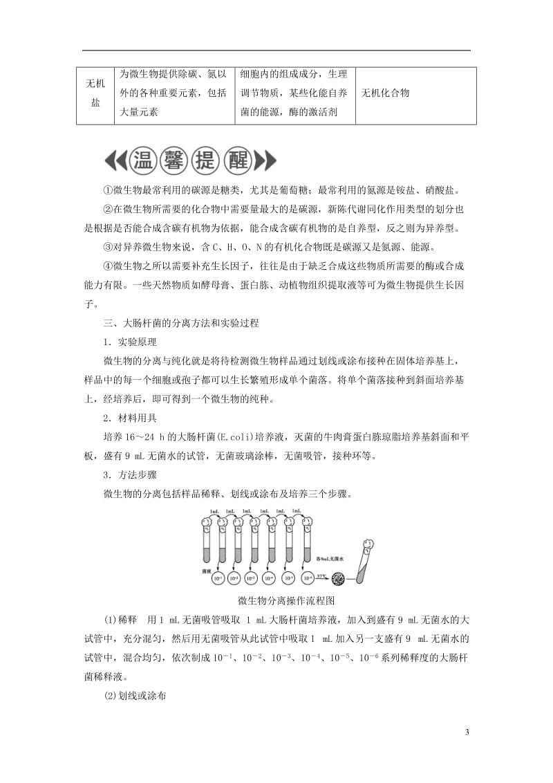 2016-2017学年高中生物第1章微生物培养技术第1节微生物的分离和纯培养教案中图版选修_第3页