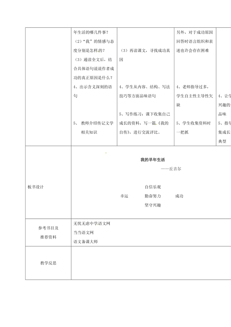 七年级语文上册 8《我的早年生活》教案 （新版）新人教版_第2页