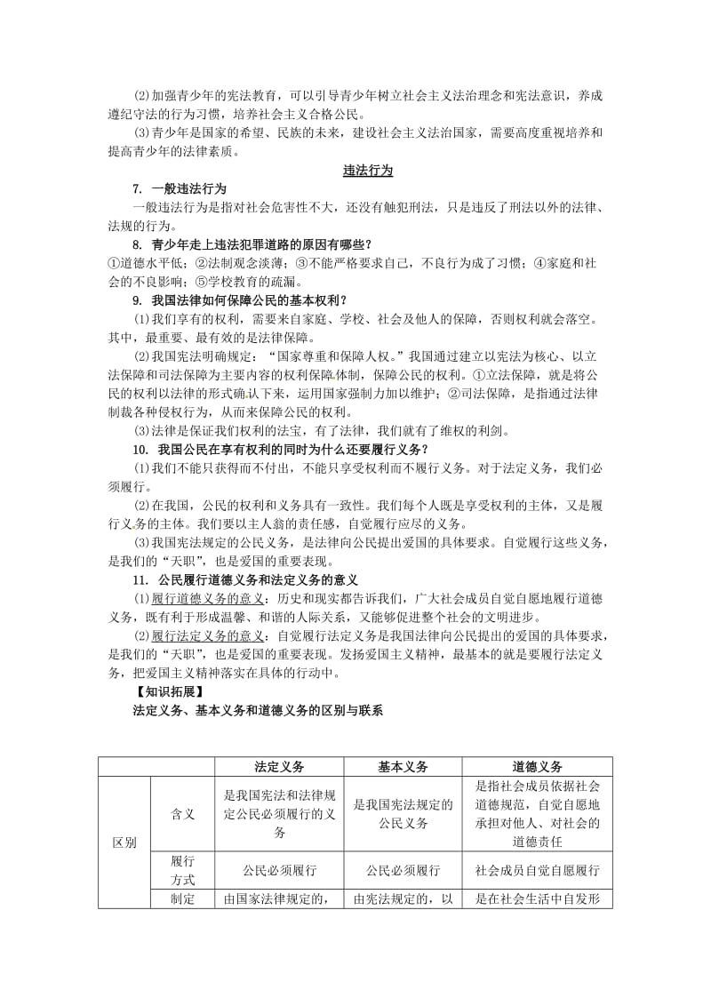 中考政治试题研究 第1部分 考点研究 二 法律 考点2 依法治国 宪法 违法行为 权利义务精讲_第2页