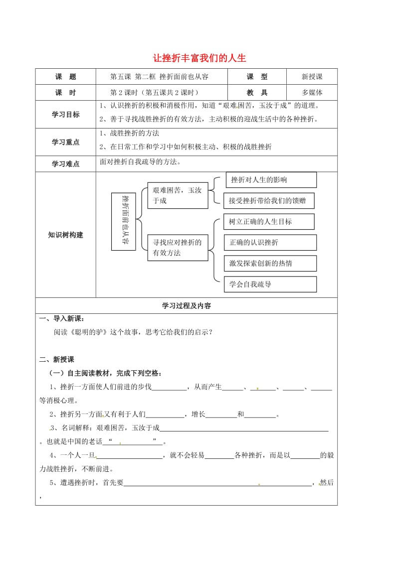 七年级政治下册 第三单元 第五课 让挫折丰富我们的人生导学案2新人教版_第1页