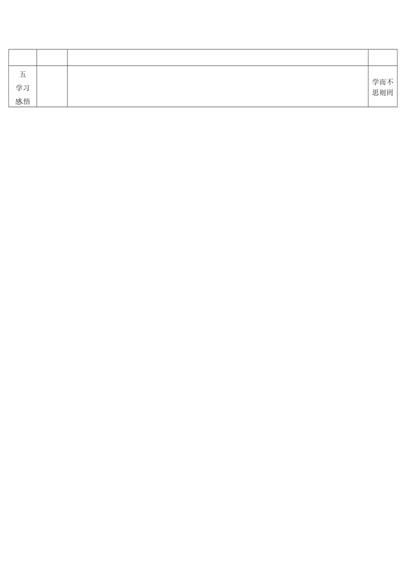 九年级历史上册 第16课 殖民地人民的抗争教案 新人教版_第3页