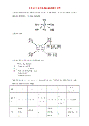 高考化學(xué)二輪專題復(fù)習(xí)30個(gè)考點(diǎn) 第三版塊 元素單質(zhì)和化合物 專題九 非金屬元素及其化合物 考點(diǎn)18 非金屬元素及其化合物（含解析）1