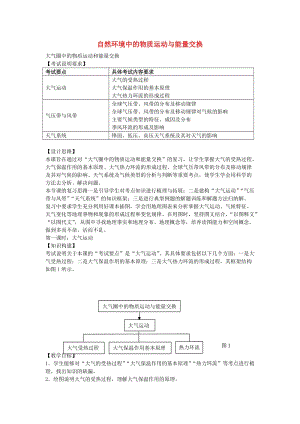 高考地理二輪專題復(fù)習(xí) 大氣圈中的物質(zhì)運動和能量交換 第1課時 大氣運動導(dǎo)學(xué)案1