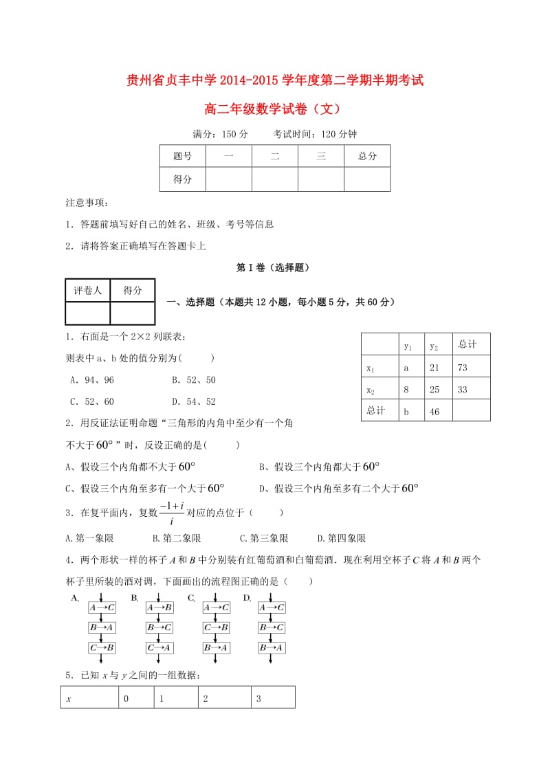 高二数学下学期期中试题 文2 (2)_第1页