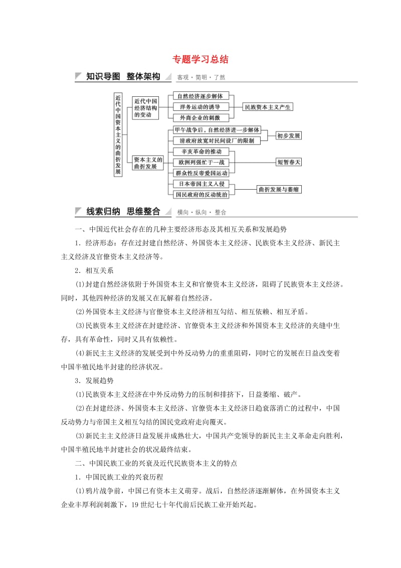 高中历史 专题二 近代中国资本主义的曲折发展学习总结 人民版必修2_第1页