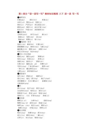 中考語(yǔ)文 讀記手冊(cè) 第1部分“讀一讀寫一寫”教材知識(shí)梳理 八下 讀一讀 寫一寫