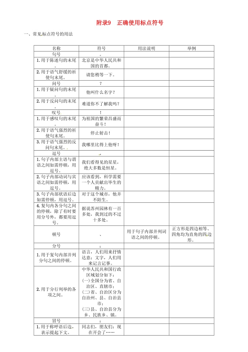 中考语文命题研究 第二部分 中考题型突破篇 附录9 正确使用标点符号_第1页