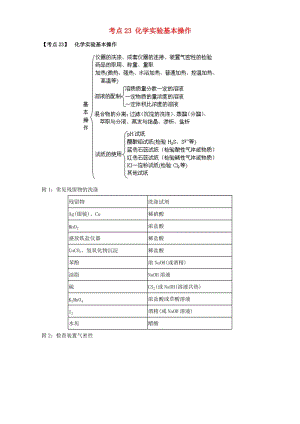 高考化學(xué)二輪專題復(fù)習(xí)30個(gè)考點(diǎn) 第五版塊 化學(xué)實(shí)驗(yàn) 專題十四 化學(xué)實(shí)驗(yàn)儀器與基本實(shí)驗(yàn)操作 考點(diǎn)23 化學(xué)實(shí)驗(yàn)基本操作（含解析）1