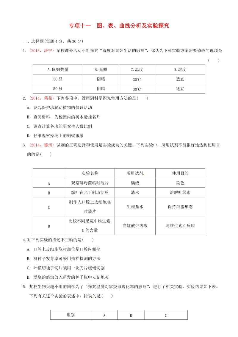 中考生物 专项训练十一 新人教版_第1页