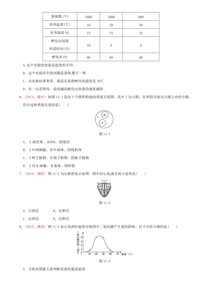 中考生物 专项训练十一 新人教版_第2页