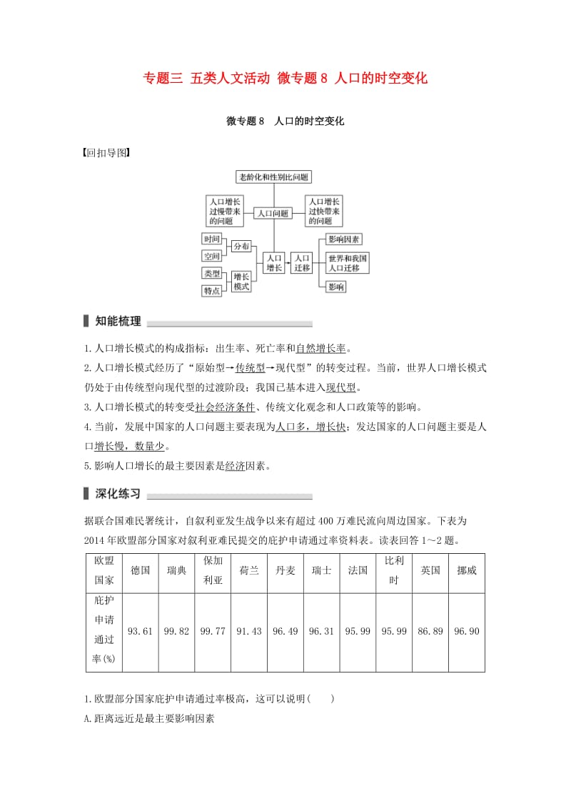 高考地理三轮冲刺 考前3个月 考前回扣 专题三 五类人文活动 微专题8 人口的时空变化_第1页