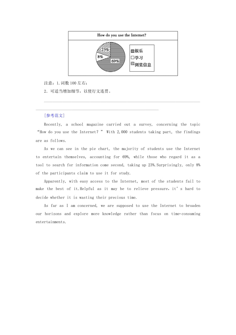 高考题型攻略篇 高考题型之七 书面表达 专题十五 书面表达之图文类_第2页