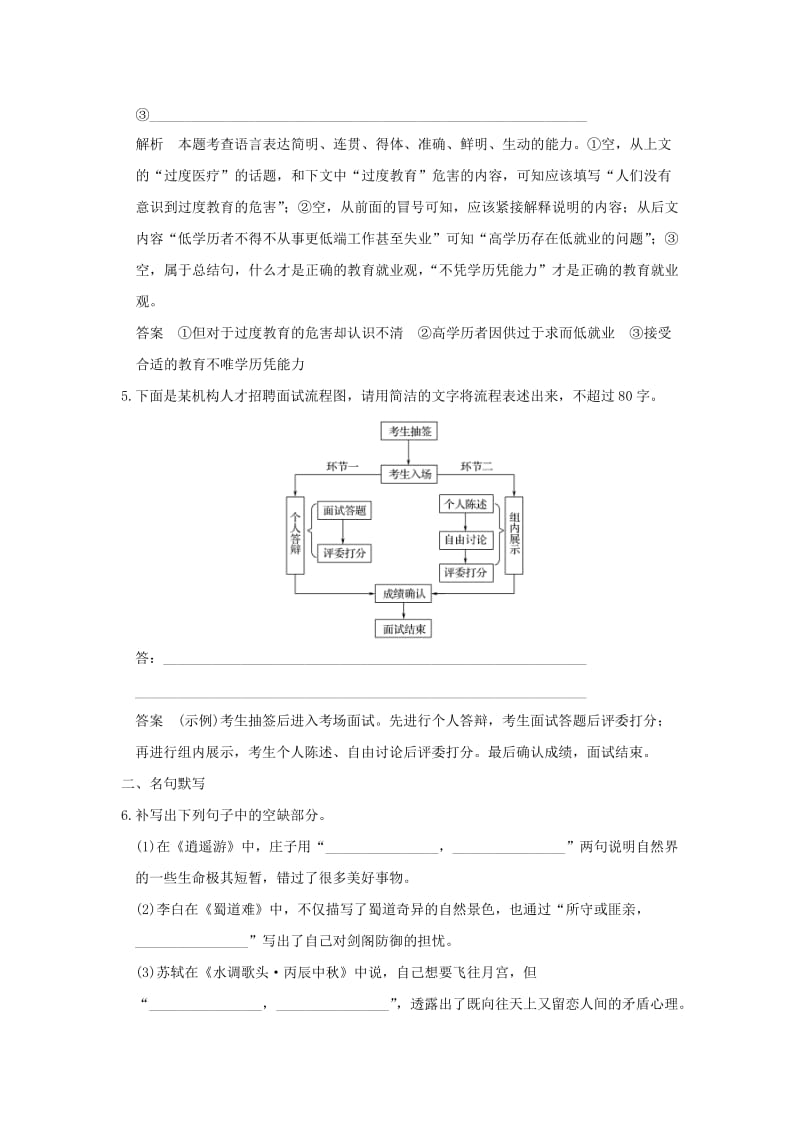 高考语文二轮复习 专题组合（十七）语言文字运用＋名句默写＋诗歌鉴赏（二）_第3页