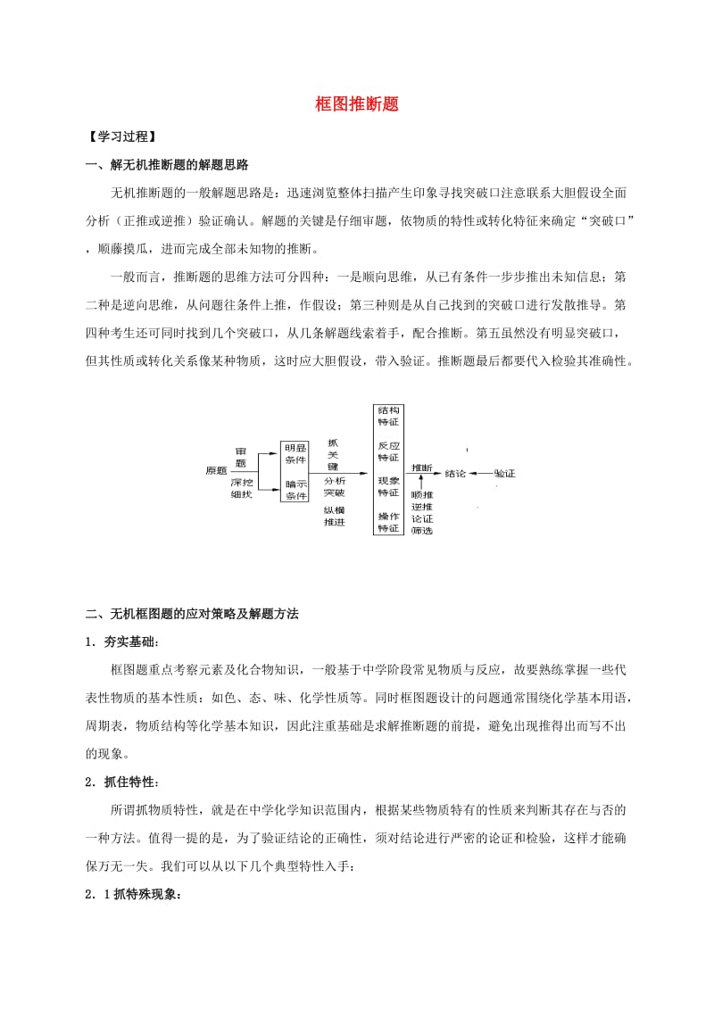 高考化学 第34讲 框图推断题导学案_第1页