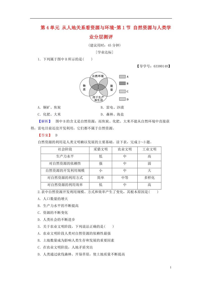 2016-2017学年高中地理第4单元从人地关系看资源与环境第1节自然资源与人类学业分层测评鲁教版必修1_第1页