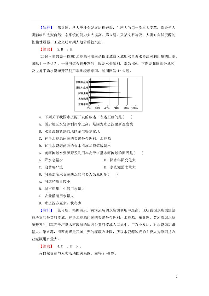 2016-2017学年高中地理第4单元从人地关系看资源与环境第1节自然资源与人类学业分层测评鲁教版必修1_第2页