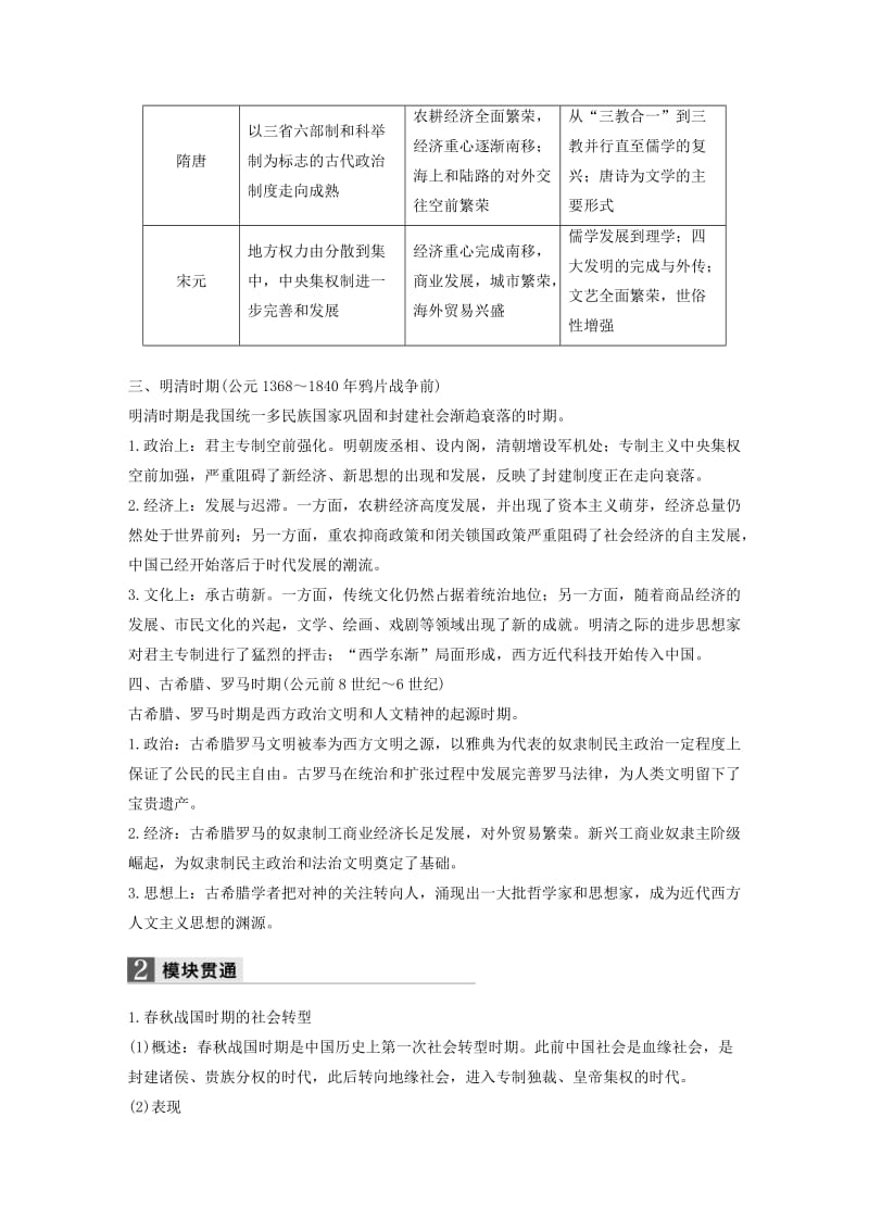 高考历史二轮复习 阶段一 古代的中国与西方世界 时空整合、纵横通关、加试题热点_第2页