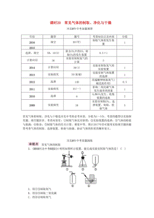 中考化學(xué)總復(fù)習(xí) 模塊五 科學(xué)探究 課時20 常見氣體的制取、凈化與干燥試題1