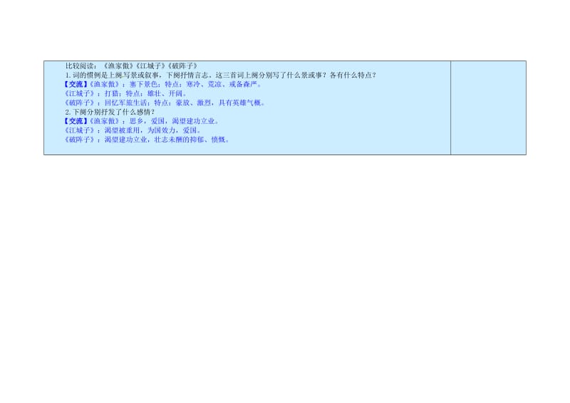 九年级语文上册 第6单元 25《词五首》破阵子 为陈同甫赋壮词以寄之教案 新人教版_第3页