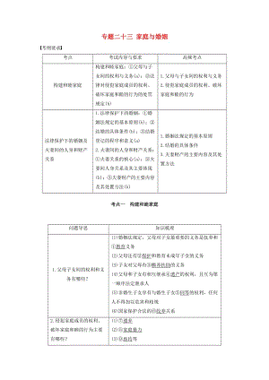 高考政治二輪復(fù)習(xí) 專題二十三 家庭與婚姻 考點(diǎn)一 構(gòu)建和睦家庭試題