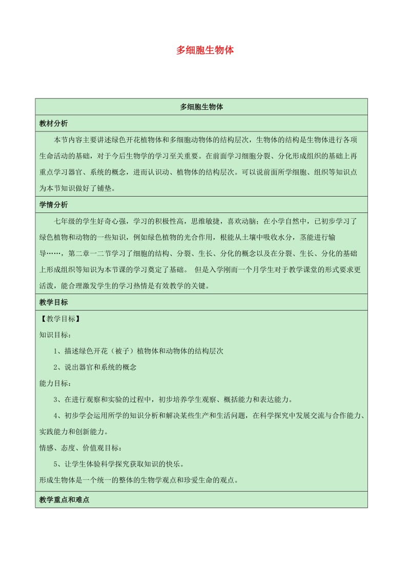 中考生物复习参考 多细胞生物体教学设计1_第1页