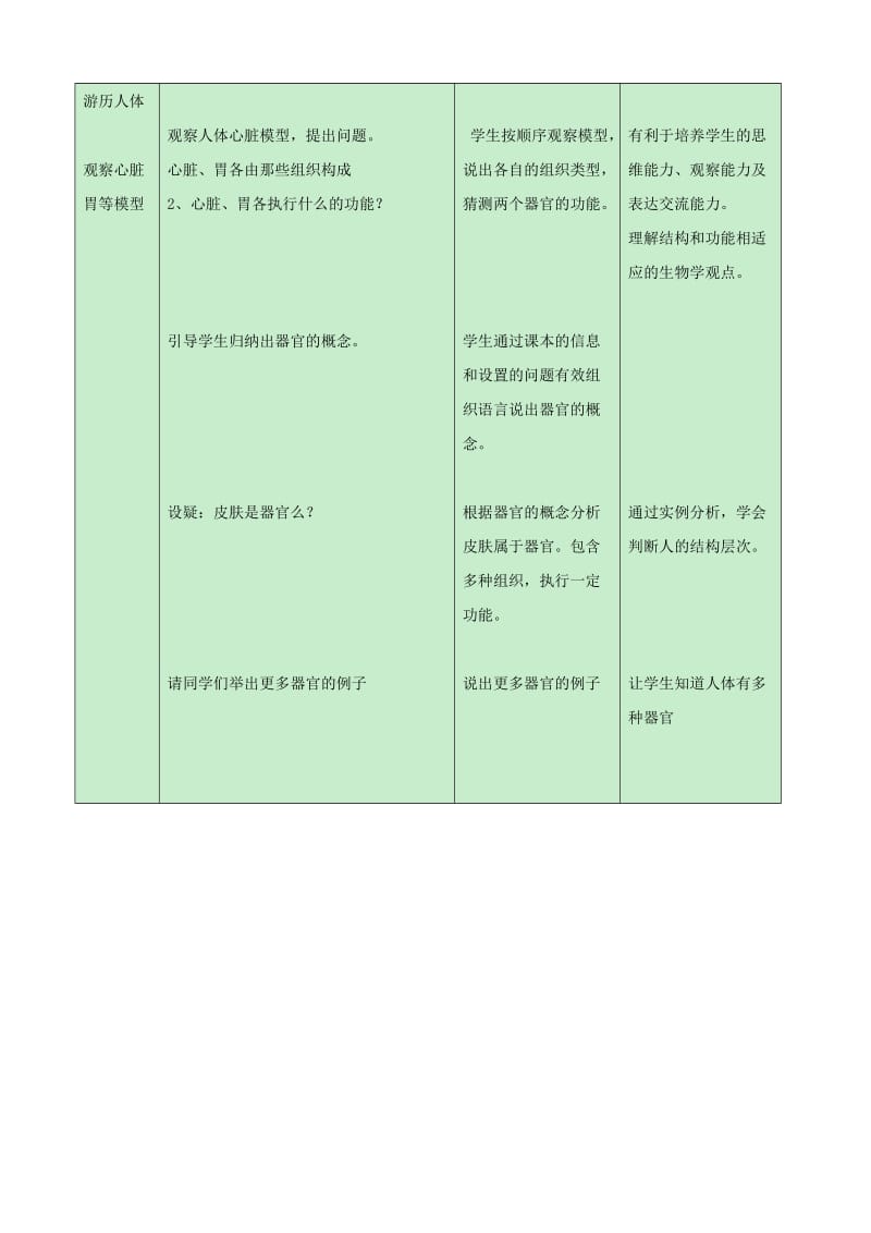 中考生物复习参考 多细胞生物体教学设计1_第3页