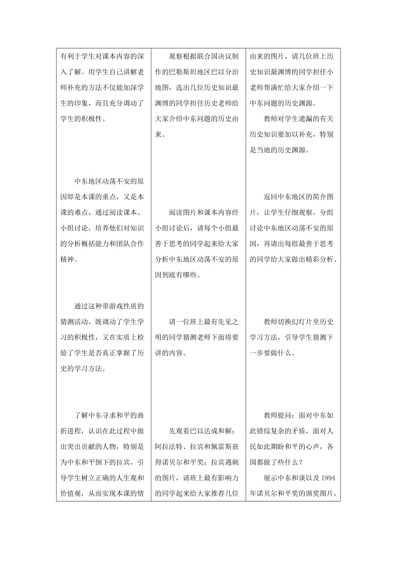 九年级历史下册 第六单元 第13课 动荡的中东地区教案4 新人教版_第3页