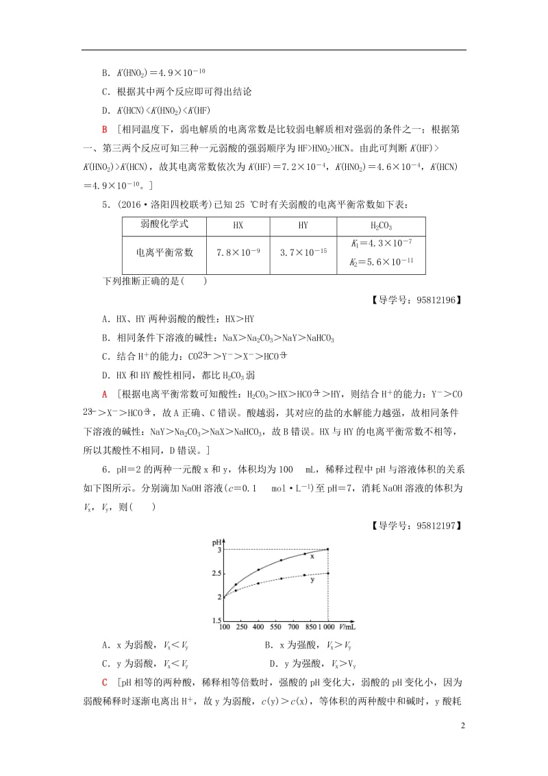 2018版高考化学一轮复习第8章水溶液中的离子平衡第1节弱电解质的电离平衡课时分层训练新人教版_第2页