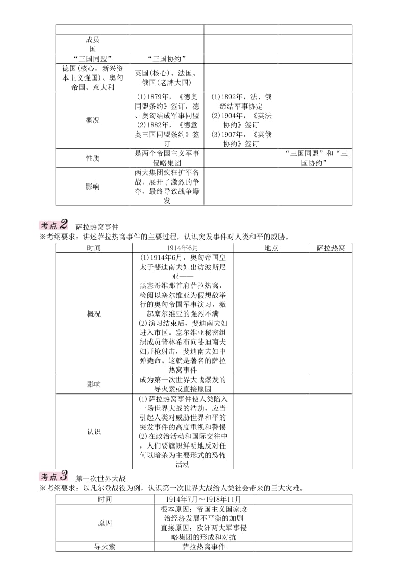 中考历史总复习 第一编 教材知识速查篇 第十七单元 第一次世界大战、近代科技与思想文化精讲_第2页