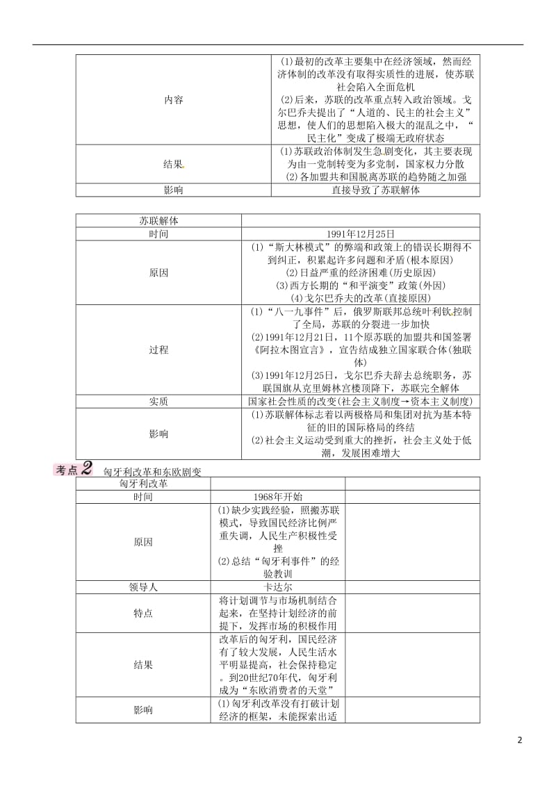 中考王贵阳专版2017届中考历史总复习第一编教材知识速查篇第二十二单元社会主义国家的改革与演变亚非拉国家的独立和振兴精讲_第2页