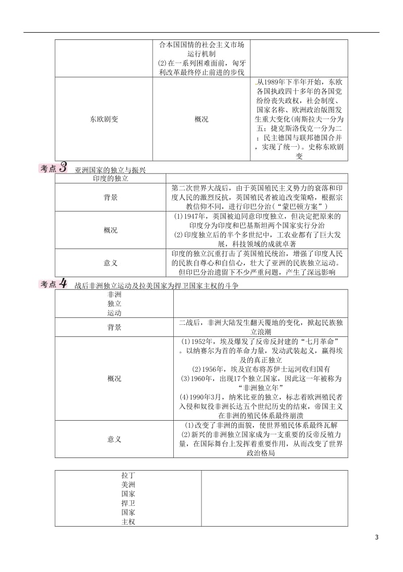 中考王贵阳专版2017届中考历史总复习第一编教材知识速查篇第二十二单元社会主义国家的改革与演变亚非拉国家的独立和振兴精讲_第3页