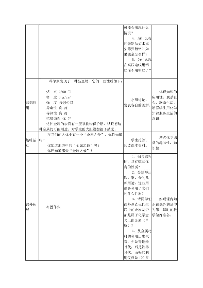 九年级科学上册 2_1 金属材料教案 （新版）浙教版_第3页